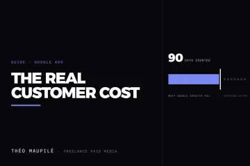 Are My Google Ads and Meta Ads Campaigns Profitable?