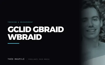 GCLID, GBRAID, WBRAID: How Google Ads Adapts to Apple’s Privacy Changes, what Every Google Ads Expert Needs to Know