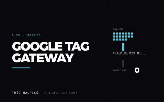 Guide : Google Tag Gateway : vérifie qu’il transporte vraiment tes données