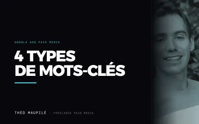Comment j'utilise 4 types de mots-clés pour transformer les recherches en clients sur Google Ads