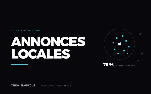 Comment diffuser des annonces locales : attirez plus de clients locaux en 2025 (étape par étape)