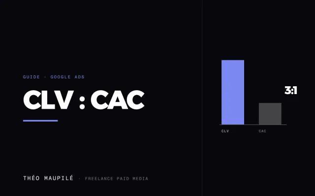 Comment suivre le ratio CLV/CAC : la mesure qui révèle la vraie rentabilité publicitaire