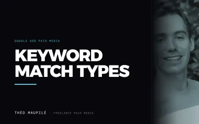 Master Keyword Matching in Google Ads to Boost Campaign Performance