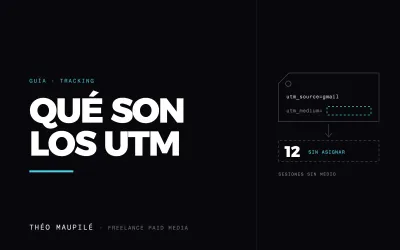 Qué Son Los UTM, Y Cómo Los Lee GA4?