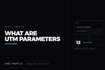What Are UTM Parameters In Marketing, And How Does GA4 Read Them?