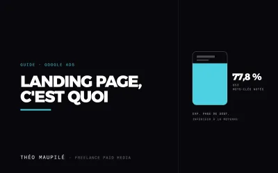 Qu'Est-Ce Qu'Une Landing Page, Et Comment Google La Juge ?