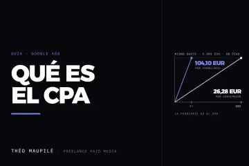 Qué Es El CPA Y Cómo Se Calcula?