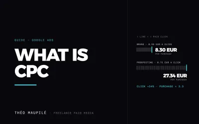 What Is CPC (Cost Per Click), And Why Do You Often Pay Less Than Your Bid?