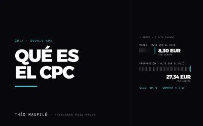 Qué Es El CPC Y Por Qué Sueles Pagar Menos Que Tu Puja?