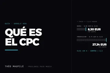 Qué Es El CPC Y Por Qué Sueles Pagar Menos Que Tu Puja?