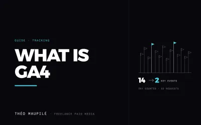 What Is GA4, And How Does Google Analytics 4 Work?