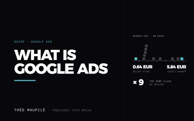 What Is Google Ads, And How Does It Work?
