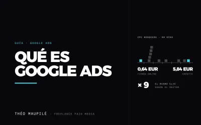 Qué Es Google Ads Y Cómo Funciona?