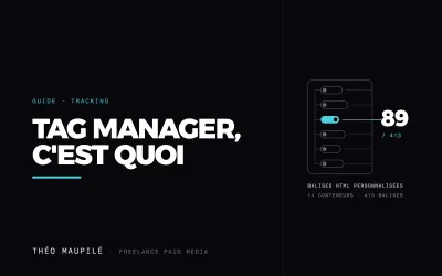 Qu'Est-Ce Que Google Tag Manager, Et À Quoi Sert-Il ?