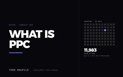 What Is PPC In Marketing, And How Does Pay-Per-Click Work?