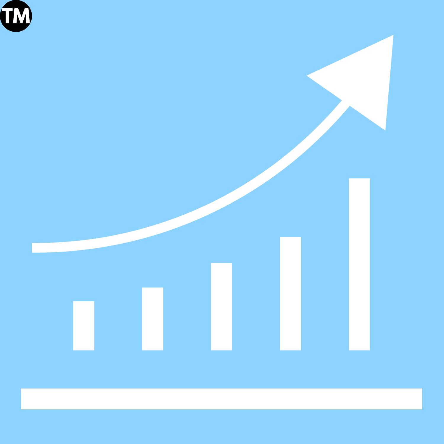 ROI Growth
