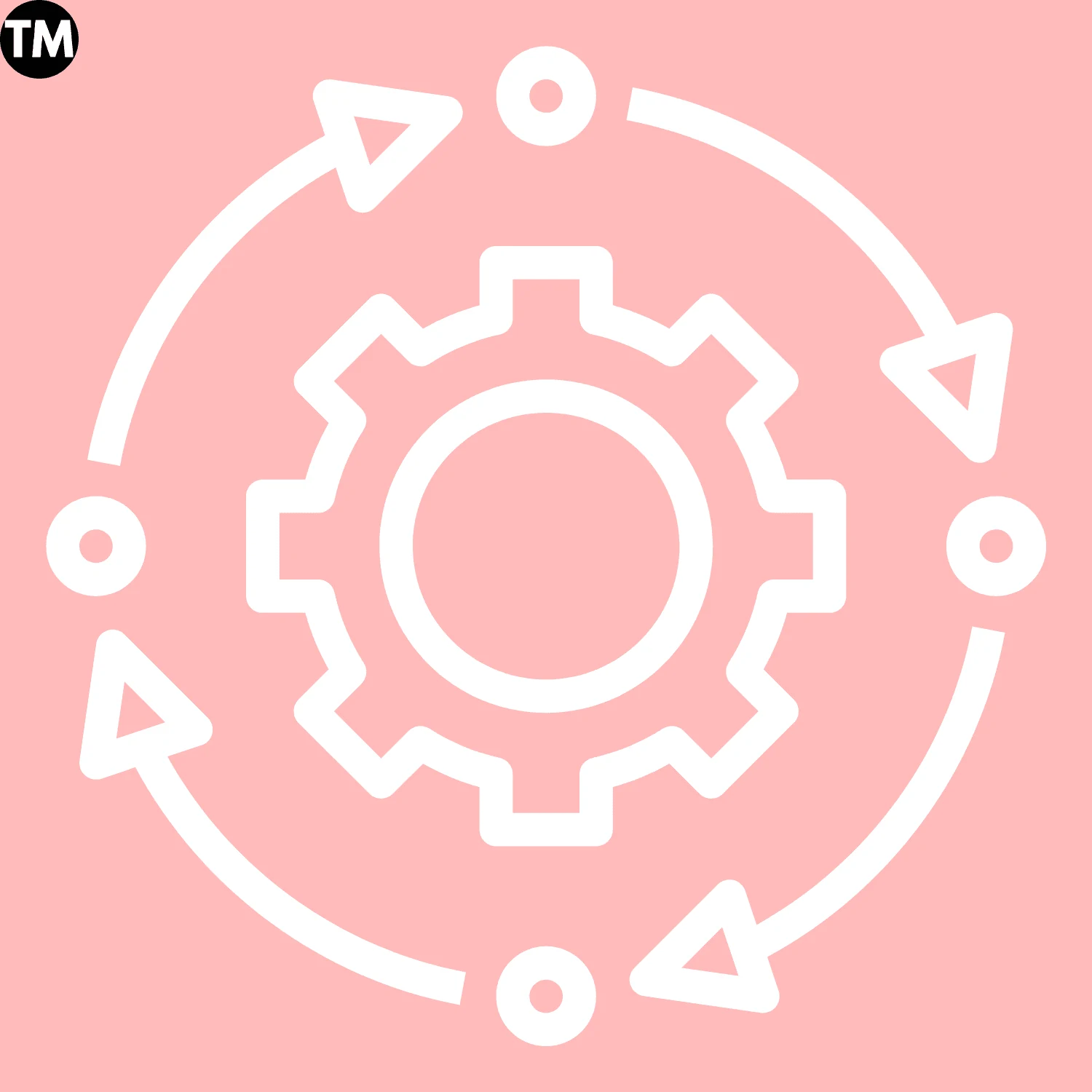 Save Time & Implement Tools